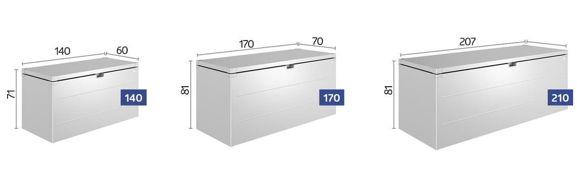 Biohort StyleBox Aufbewahrungsbox 140 (140 x 60 cm) dunkelgrau-metallic