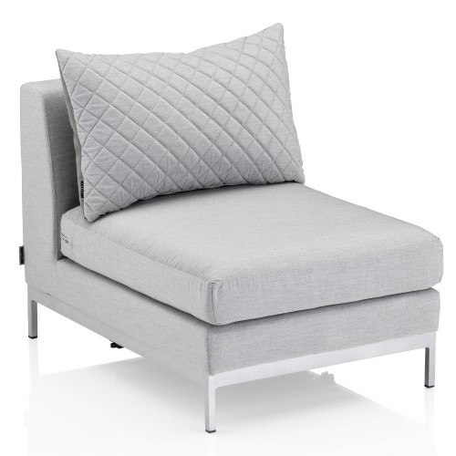 KETTLER Ego Modular SUNBRELLA Lounge-Set 5-teilig